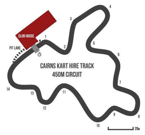 cairns-kart-hire-circuit-track